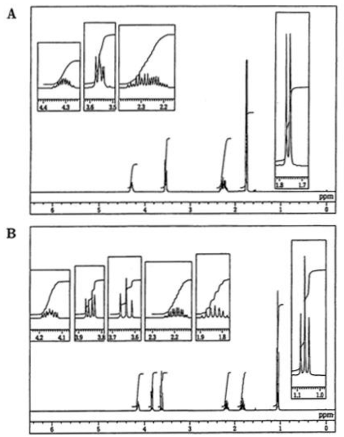 95回薬剤師国家試験問30 H-NMR dibromobutane